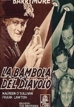 The Devil Doll - La bambola del diavolo (1936)