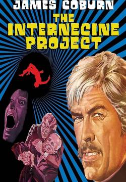 The Internecine Project - Progetto micidiale (1974)
