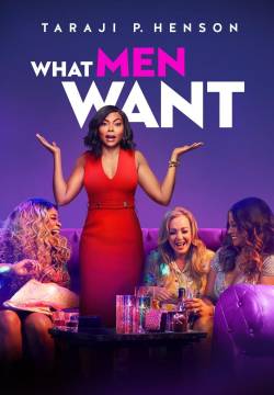 What Men Want - Quello che gli uomini vogliono (2019)