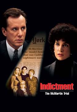 Indictment: The McMartin Trial - L'asilo maledetto (1995)