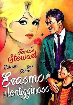 Dear Brigitte - Erasmo il lentigginoso (1965)